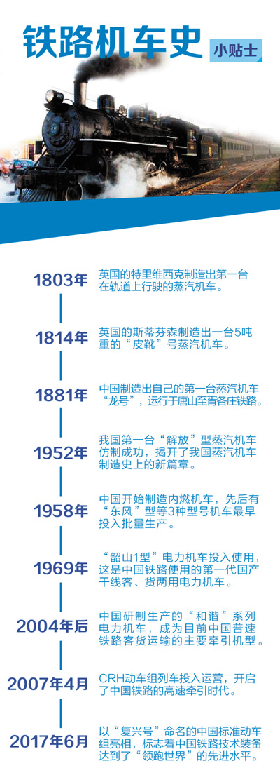 復(fù)興號高鐵首發(fā) 最“紅”最新版中國高鐵有哪些優(yōu)勢和看點(diǎn)？